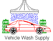 Vehicle Wash Supply Logo